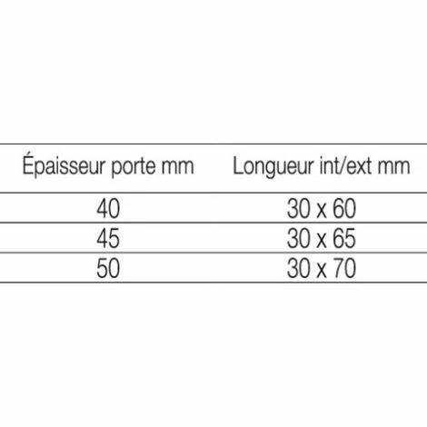 THIRARD Serrure De Sûreté 3 Points à Cylindre Européen, Verticale Série Béluga, à Tirage, Axe 45 Mm, Main Gauche 6 THIRARD Serrure De Sûreté 3 Points à Cylindre Européen, Verticale Série Béluga, à Tirage, Axe 45 Mm, Main Gauche – Image 4